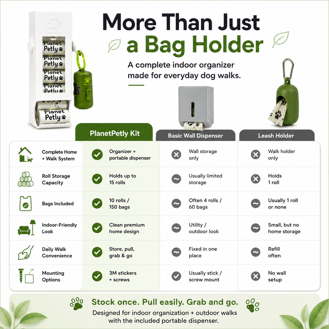 Wall-Mounted Multi Roll Poop Bag Dispenser view 7
